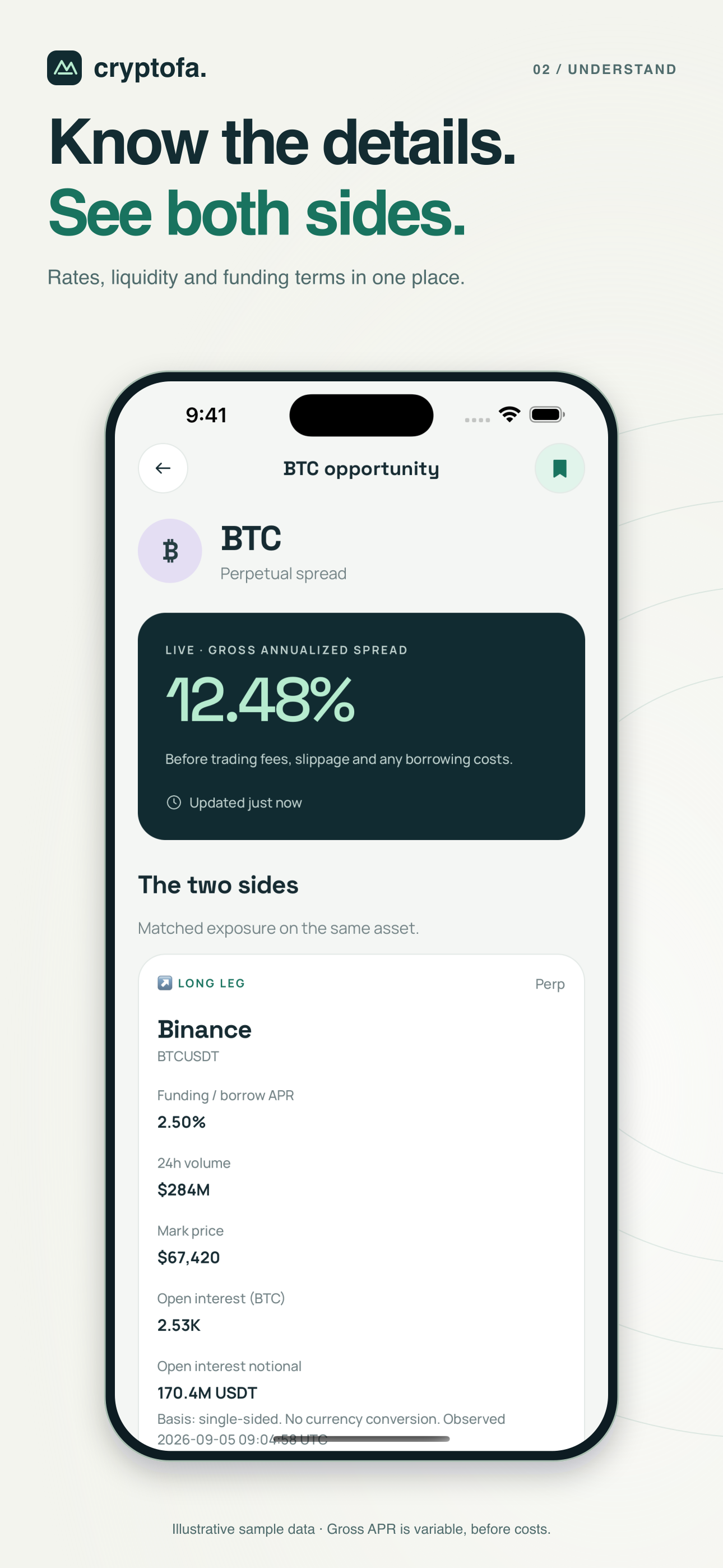 Sample opportunity detail with rates and liquidity for both legs; earlier CryptoFA branding
