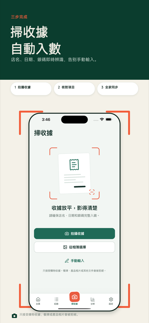 EasyCart receipt scanning screen with camera, photo library, and manual entry actions